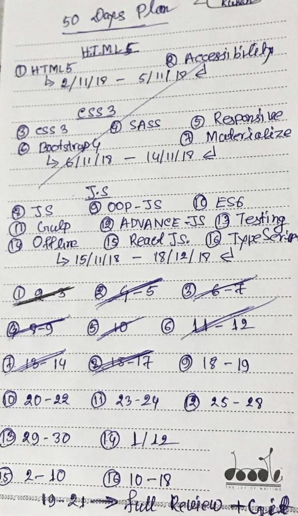KhandakarRuhan's tweet photo. #Day67 #100DaysOfCode 34 days Remaining. 
Completed another target.. 
✌🏻🤞🏻 #frontEnd #webdevelopment #js #JavaScript #weird_js #objectinjs #classinjs #es6 https://t.co/j0d34L6BQd