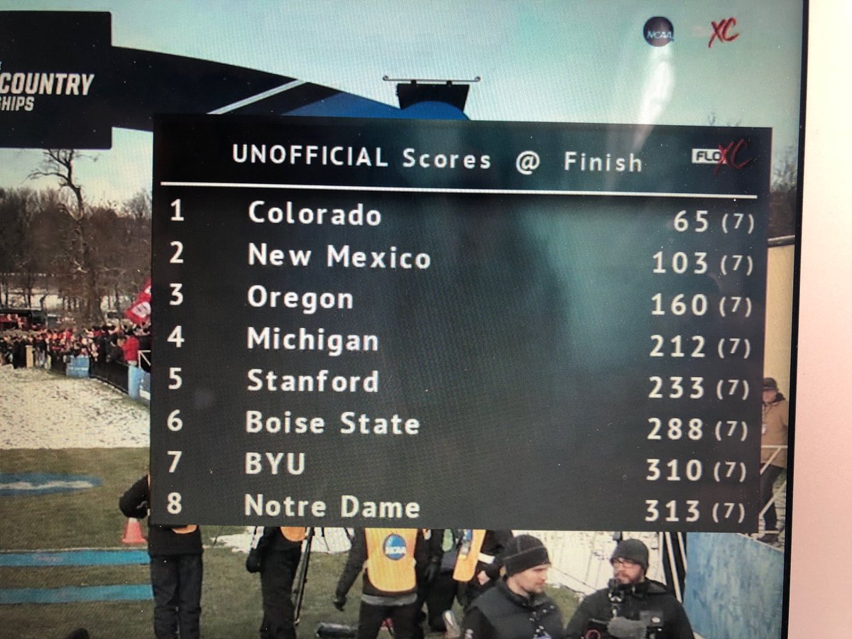 BYU Track & Field/Cross Country tweet media