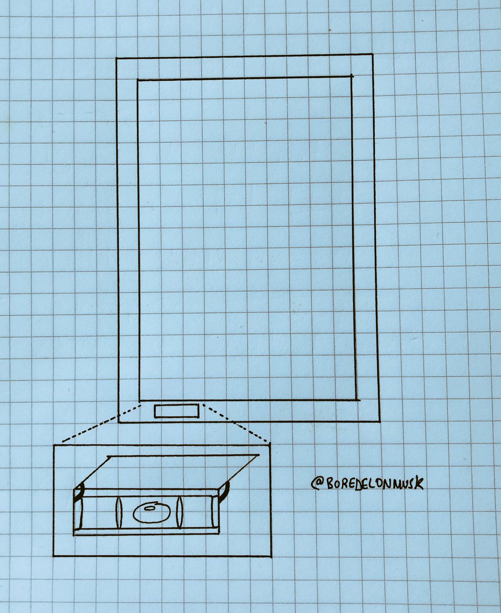 BoredElonMusk's tweet photo. Frame with built-in hidden level. https://t.co/Jybcw0qXVw