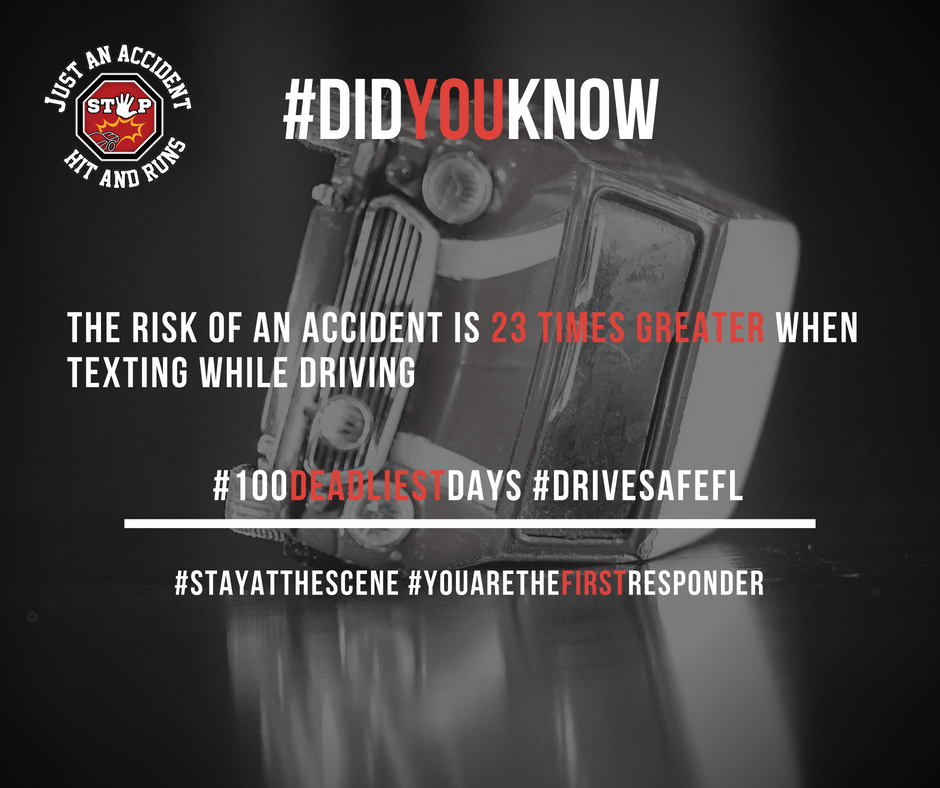 ZeroHNR's tweet photo. #DidYouKnow
the risk of an accident is 23 times greater when texting while driving
#100deadliestdays #DriveSafeFL
https://t.co/sBQbxXVkxd https://t.co/65Kcqp3GBM