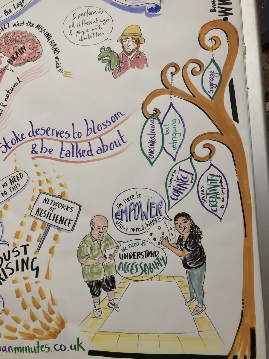 visualminutes's tweet photo. What makes you curious? Good event today #StokingCuriosity @KeeleGGE #prosthetics #plastic https://t.co/Tup0S9455V