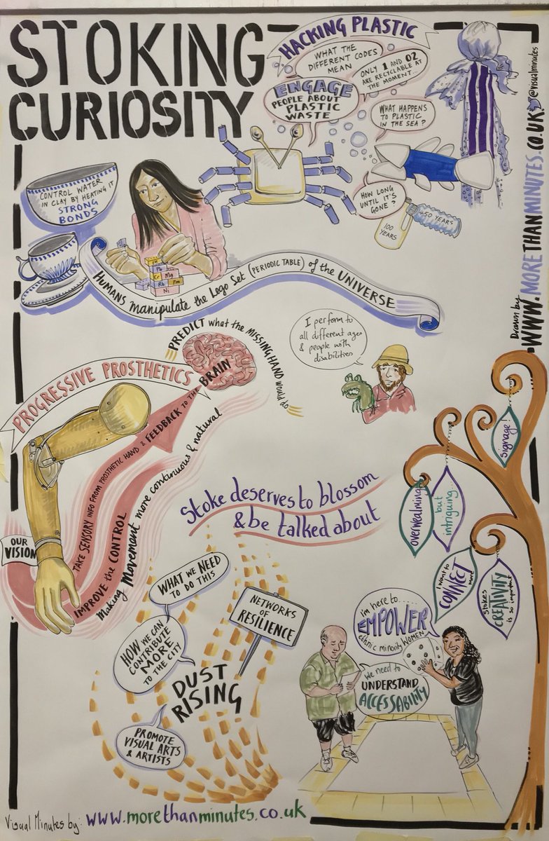 visualminutes's tweet photo. What makes you curious? Good event today #StokingCuriosity @KeeleGGE #prosthetics #plastic https://t.co/Tup0S9455V
