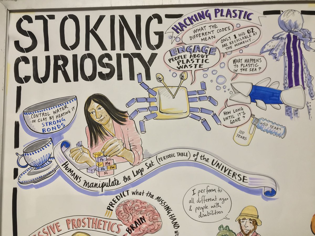 visualminutes's tweet photo. What makes you curious? Good event today #StokingCuriosity @KeeleGGE #prosthetics #plastic https://t.co/Tup0S9455V