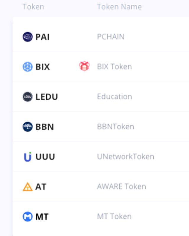 EthereumKing's tweet photo. Top Picks on #BIBOX
Free to join & BONUS $BIX with this linkππ» https://t.co/Vgw8k3Tw6w
#crypto #cryptoforecast #paichain #banyannetwork #pchain #bitcoin #cryptoexchange #alcoins #bitcoinnews #bitcoincash #altcoinnews #blockchain #cryptonews #mttoken #unetwork #uuu #bix https://t.co/nEt98VsIDB