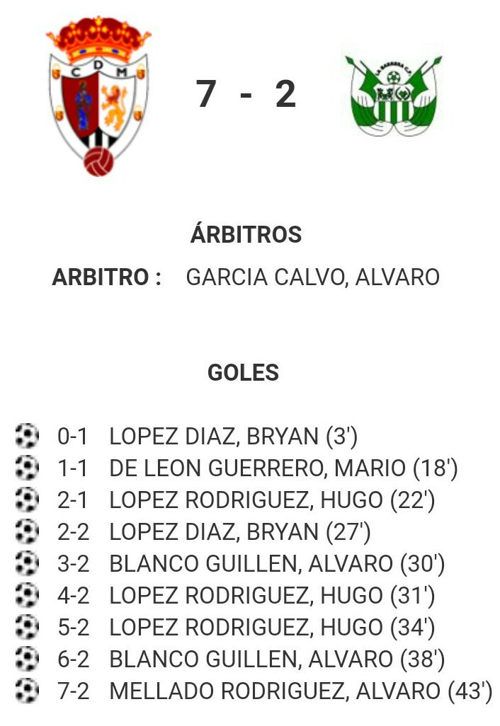 El Prebenjamin deja los tres puntos en el San Bartolomé ganando el derbi 7-2 frente a LA BARRERA C.F.
⚽⚽⚽⚽⚽⚽⚽⚽⚽⚽
👏👏👏👏👏👏👏👏👏👏
🔝🔝🔝🔝🔝🔝🔝🔝🔝🔝