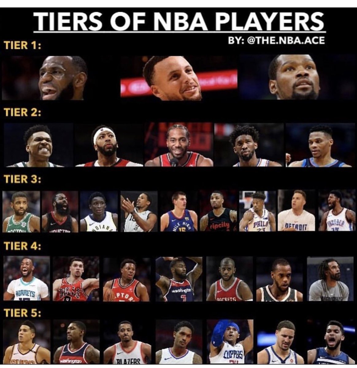 Russ isn’t a tier 2 player.pic.twitter.com/HmDSRBUp7Z. 