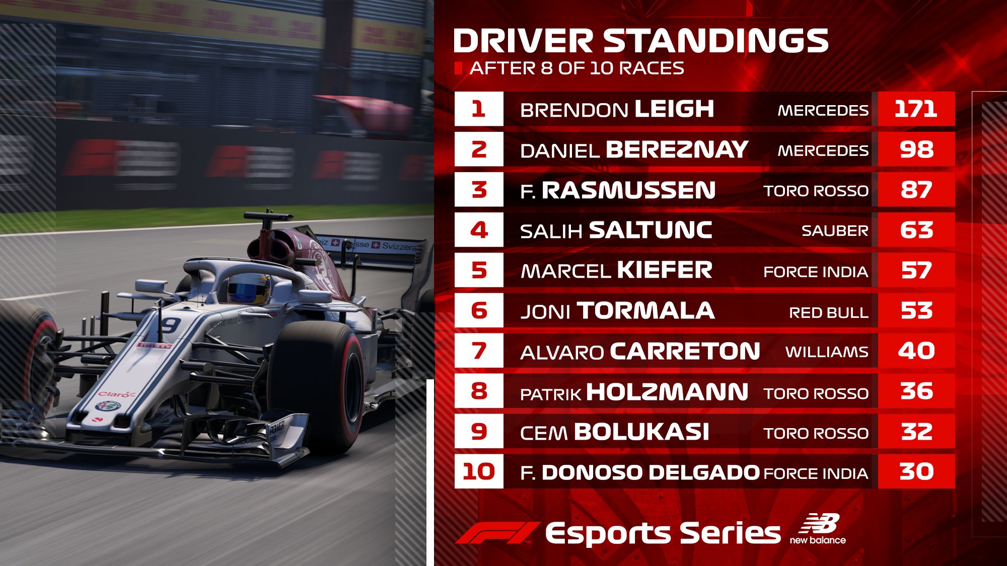 f1 live driver standings