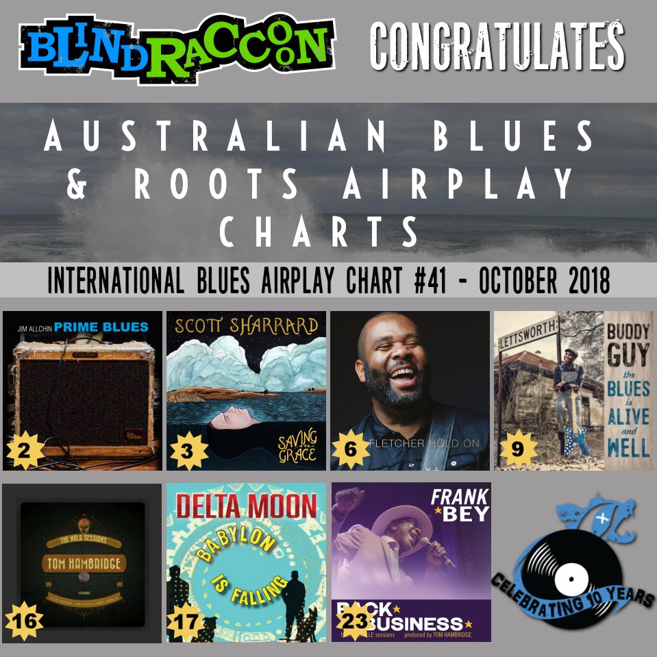 Australian Airplay Chart