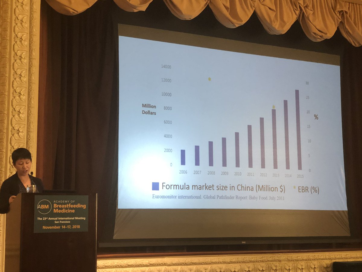 astuebe's tweet photo. China has biggest formula market in the world #ABM18 https://t.co/6r3rX6baEM