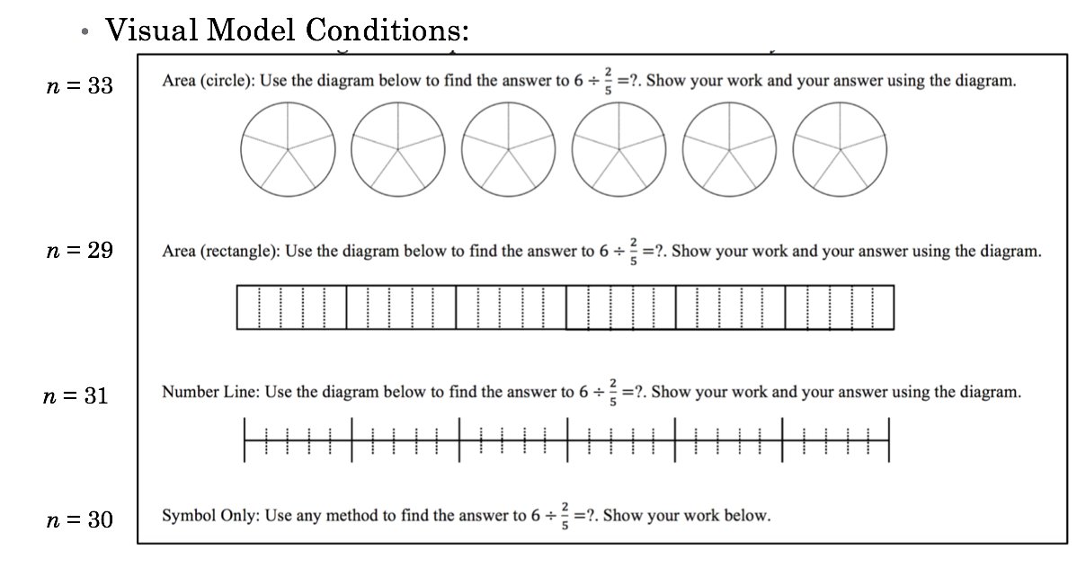 Martha W. Alibali tweet media