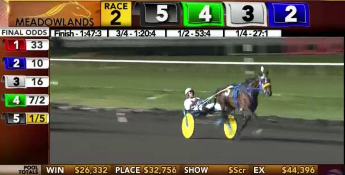swiftrunterrier's tweet photo. Congratulations .@fastlane111 as Mcwicked crushes the competition in R2 @TheMeadowlands in 1:47.3
#McBeast
#McFast https://t.co/PaDNPc935t