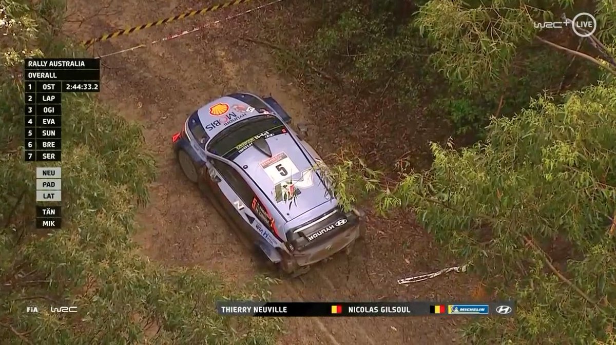 OfficialWRC's tweet photo. 😵 #drama #RallyAustralia 👉 #WRCLive  #WRC https://t.co/7XqCl7lrAd