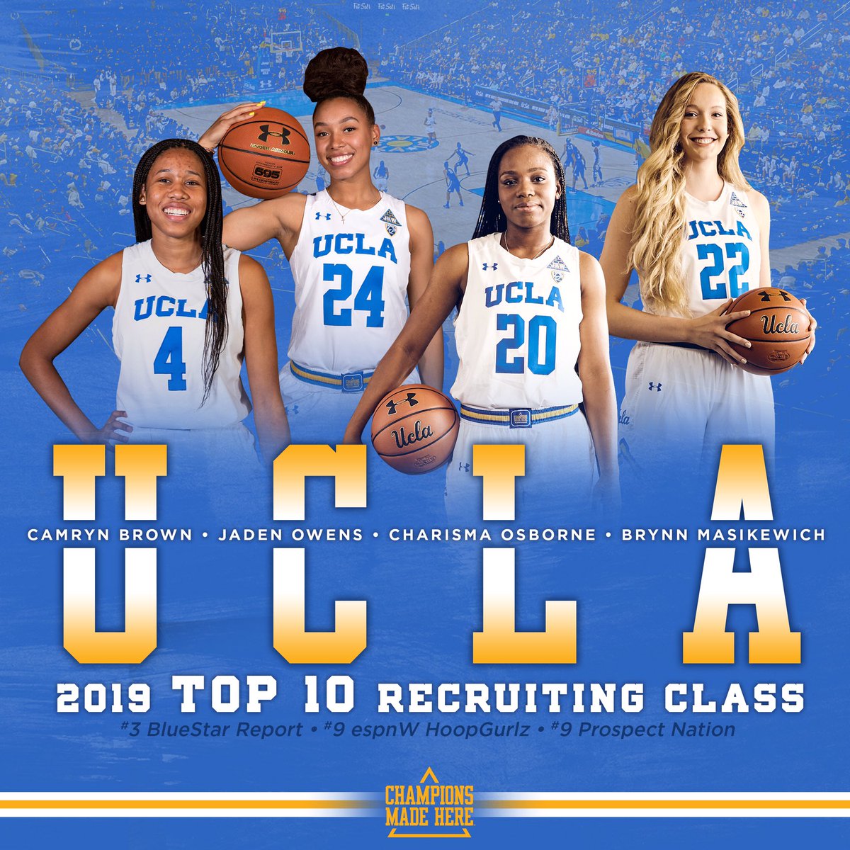 Ucla Bruins Women's Basketball / Ucla Women S Basketball Roster / Ucla