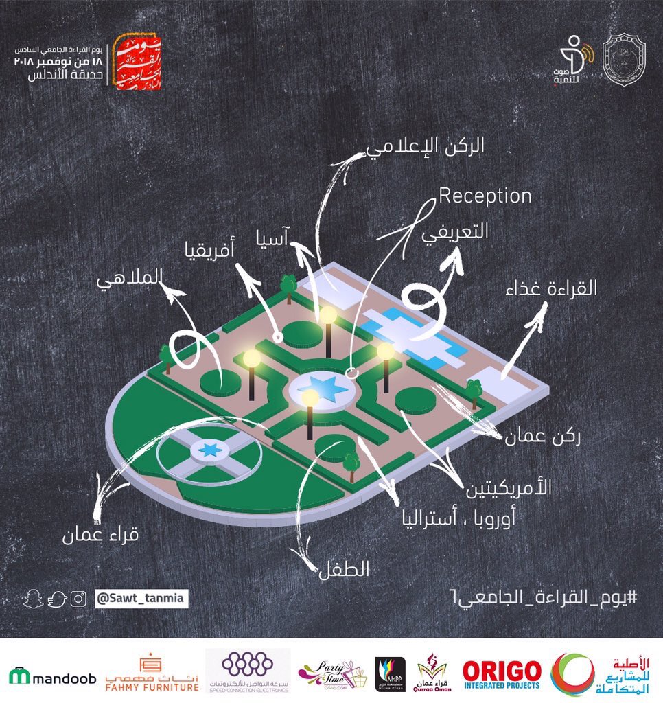 انتظروا إبداعاتنا عن قرب في الأندلس غداً👏🏻🌟.
#تحدي_المال_3 
#يوم_القراءة_الجامعي٦