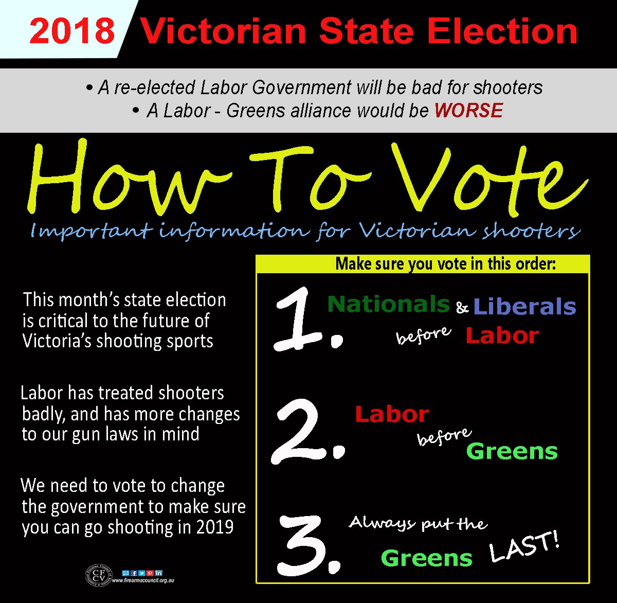 firearmscouncil's tweet photo. VOTE FOR SHOOTING: For more information on how to vote, go to: https://t.co/hR7t35QHCo #vicvotes #springst #NRA #hunting https://t.co/oCTSvlU8jM