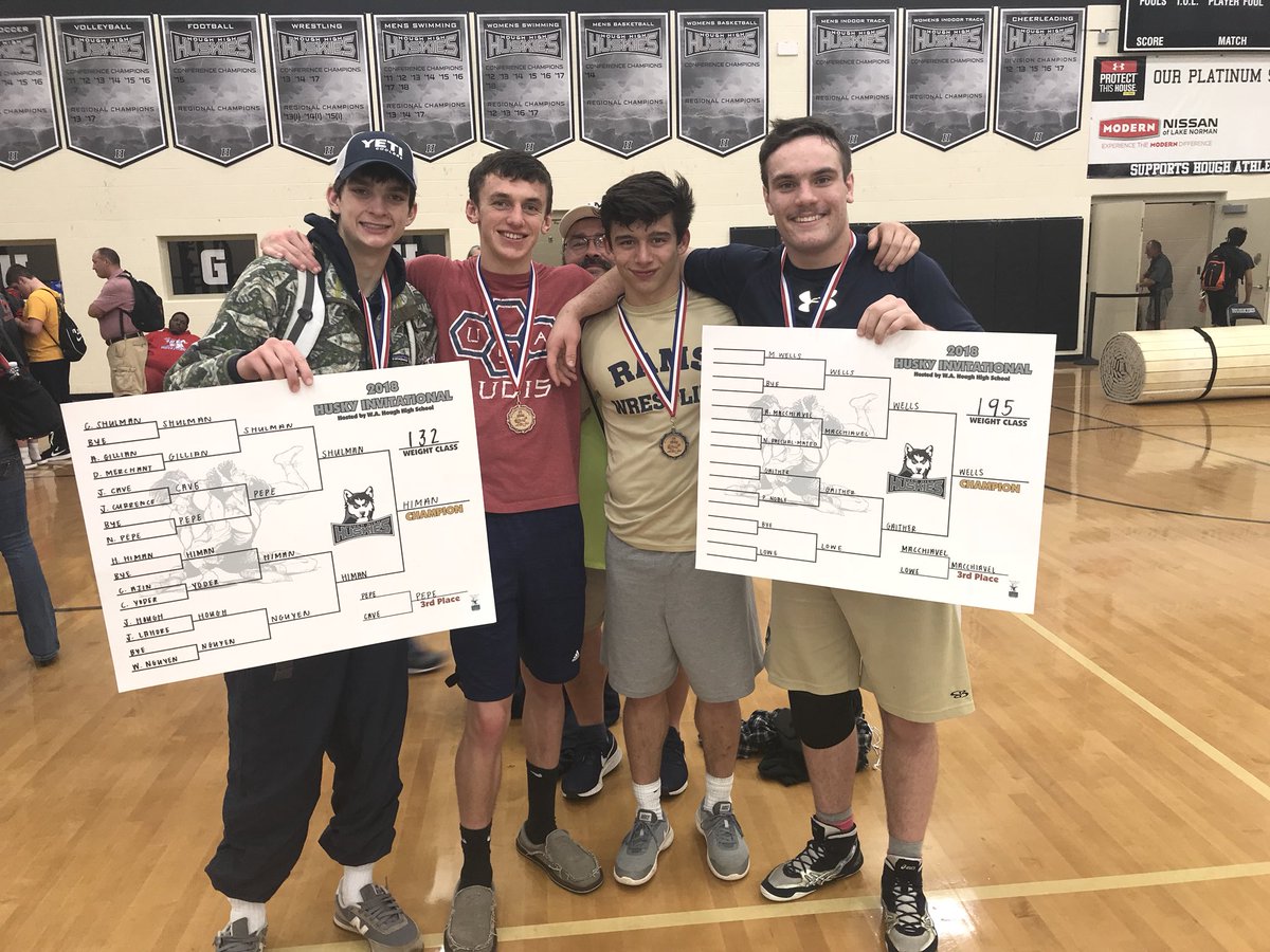 TC finished 4th today with 5 Placers, all seniors!  Hugh Himan (132 lbs) and Max Wells (195 lbs) came in first.  Kreed Endaya and Josh Simmons placed second and  Michael Sceizina placing 3rd.  Way to go Rams!