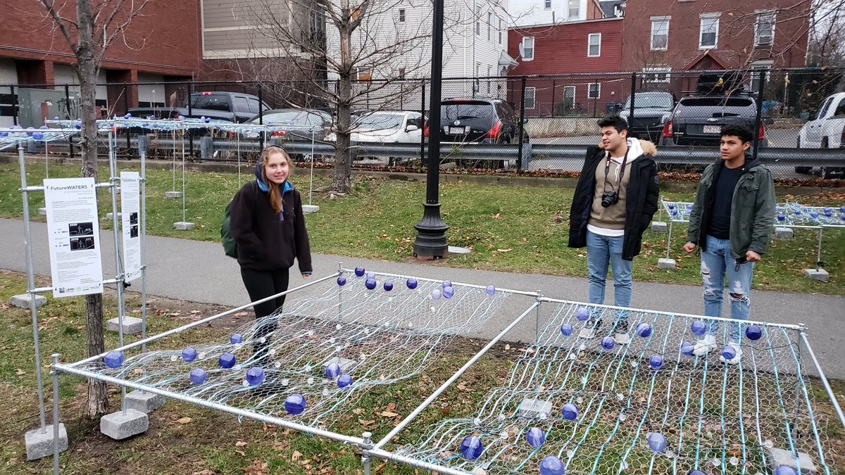 online Organisationstheorie: Historische Entwicklung —