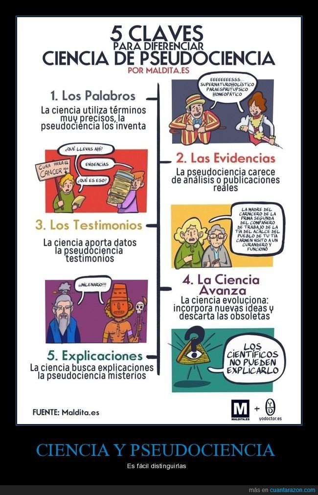 eduverxia's tweet image. La clave 5 me encanta: La ciencia busca explicaciones, la pseudociencia misterios
Nosotras pretendemos conseguir que los niños desde pequeños aprendan a diferenciarlas.