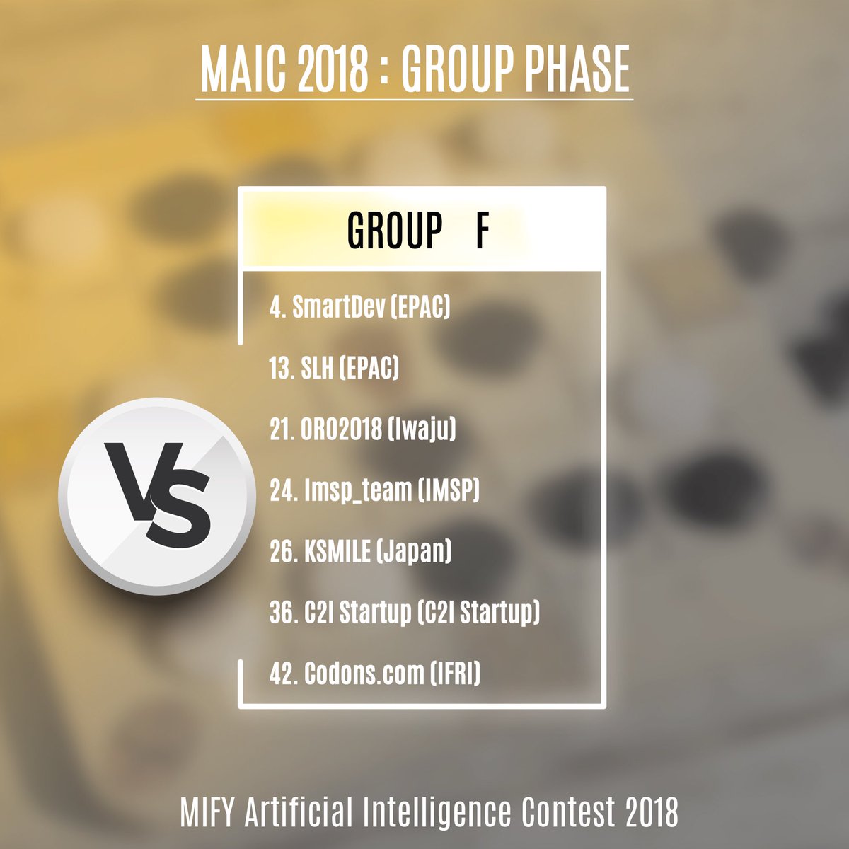 mifyai's tweet photo. Les IA sont actuellement en production pour la phase de poules du Samedi 24 Novembre 2018.

#MAIC 
#MIFY 
#MENC 
#AI 
#Benin 
#Mindsoccer 
@Benin_Numerique @mifyai @CTNshapers @iwajutech @ISFAfrique https://t.co/1648tzvLcO