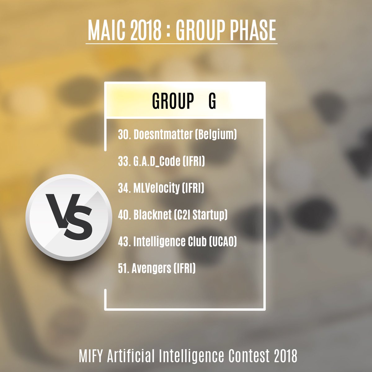 mifyai's tweet photo. Les IA sont actuellement en production pour la phase de poules du Samedi 24 Novembre 2018.

#MAIC 
#MIFY 
#MENC 
#AI 
#Benin 
#Mindsoccer 
@Benin_Numerique @mifyai @CTNshapers @iwajutech @ISFAfrique https://t.co/1648tzvLcO
