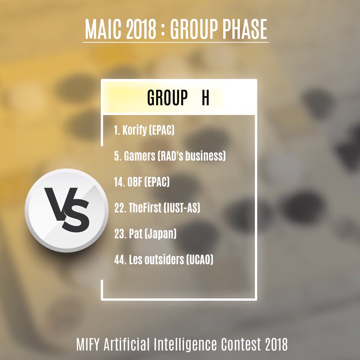 mifyai's tweet photo. Les IA sont actuellement en production pour la phase de poules du Samedi 24 Novembre 2018.

#MAIC 
#MIFY 
#MENC 
#AI 
#Benin 
#Mindsoccer 
@Benin_Numerique @mifyai @CTNshapers @iwajutech @ISFAfrique https://t.co/1648tzvLcO