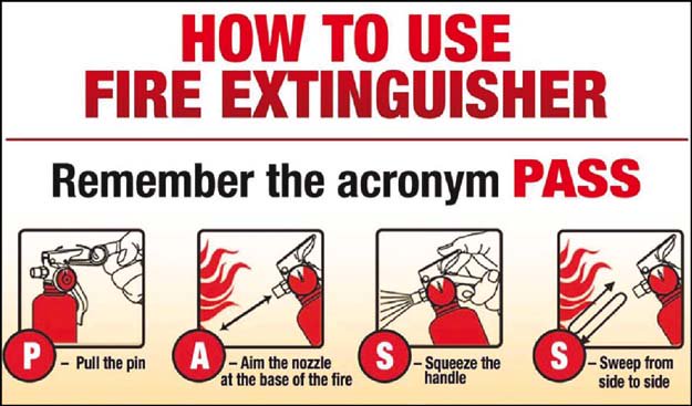 Hanover Fire Ems Do You Know How To Use Your Fire Extinguisher Remember The Acronym Pass Beprepared Hanoverfireems Jointrainprevail Hanoverva T Co Vcy0bck05f