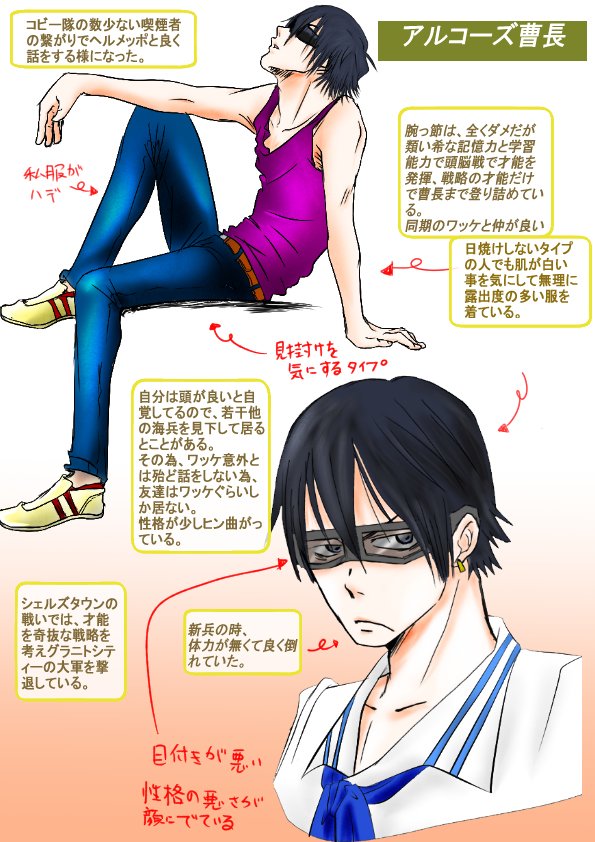 猫丸 Twitterissa メポコビ関連小説のオリジナルキャラ メポコビ T Co Tbyyiwqt9a