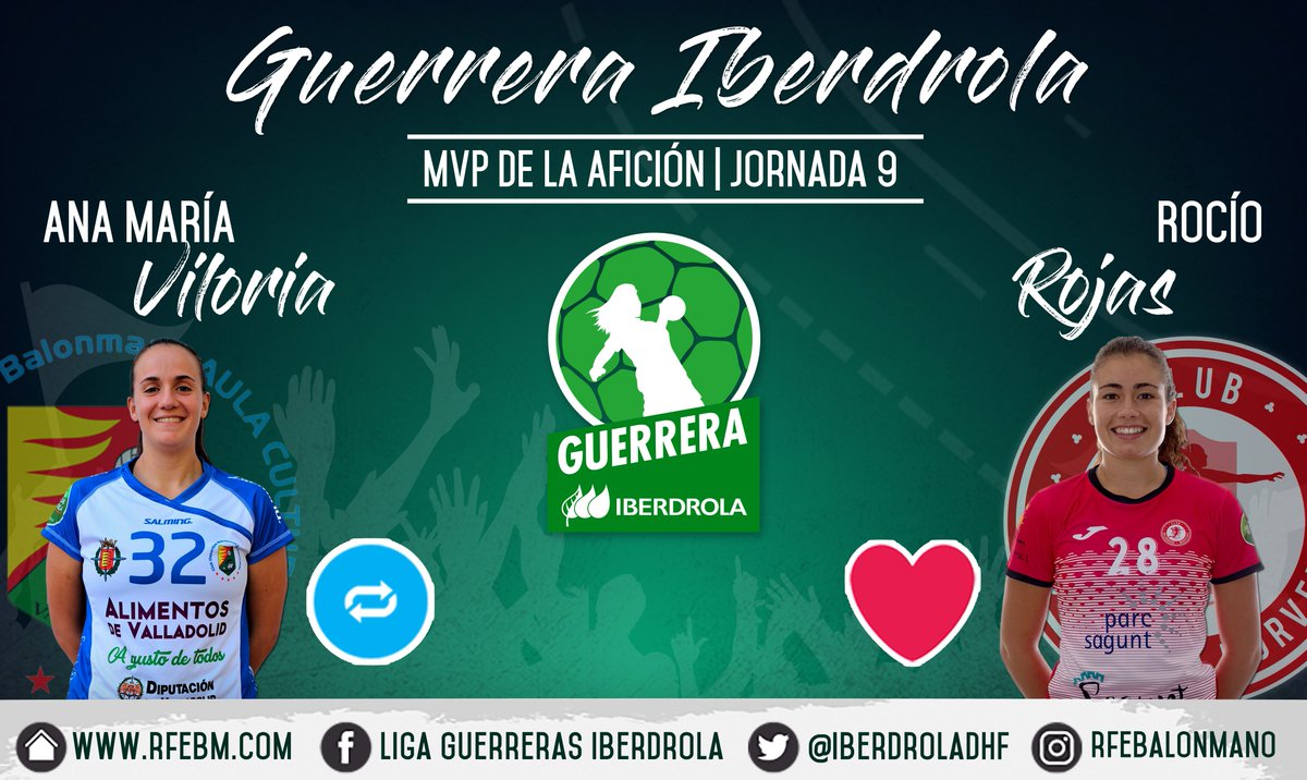 IberdrolaDHF's tweet photo. 🏆 #LigaGuerrerasIberdrola
📊 Jornada 9
#⃣ #GuerreraIberdrola 
🆚 @BmAulaCultural : @BMMorvedre
♻️ RT: @AnaViloria32
❤️ Me gusta: @RocioR_7 https://t.co/9in7cz8mtG