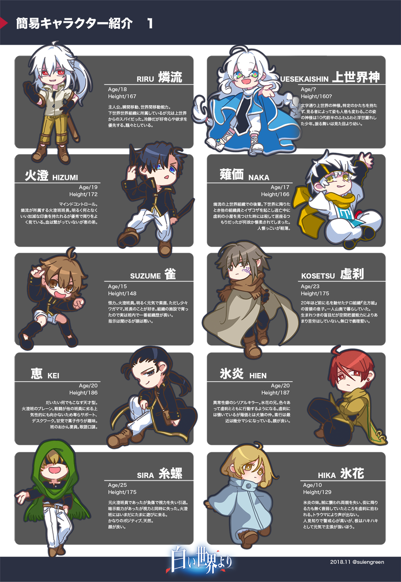 翠煙 白い世界より 簡易キャラクター紹介