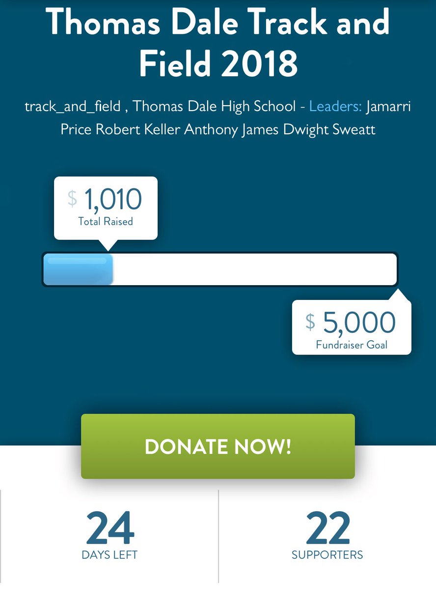 1K in 4 days. Can’t do that with anyone else but Snap! Good work Knights keep it up. #snapraise