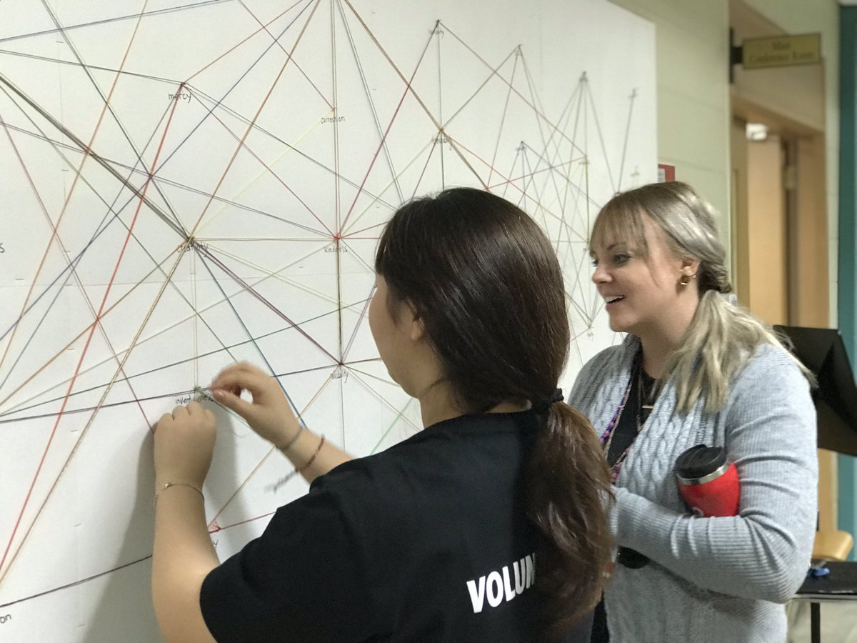 susancckim's tweet photo. Thank you @KLozJohnson1 @RisaKim29 @shandamheath @hryanskim #cindypowell #katekim, staff and all the ss students for helping with these creative spaces. #knightsROK https://t.co/A6eQWkKEhS