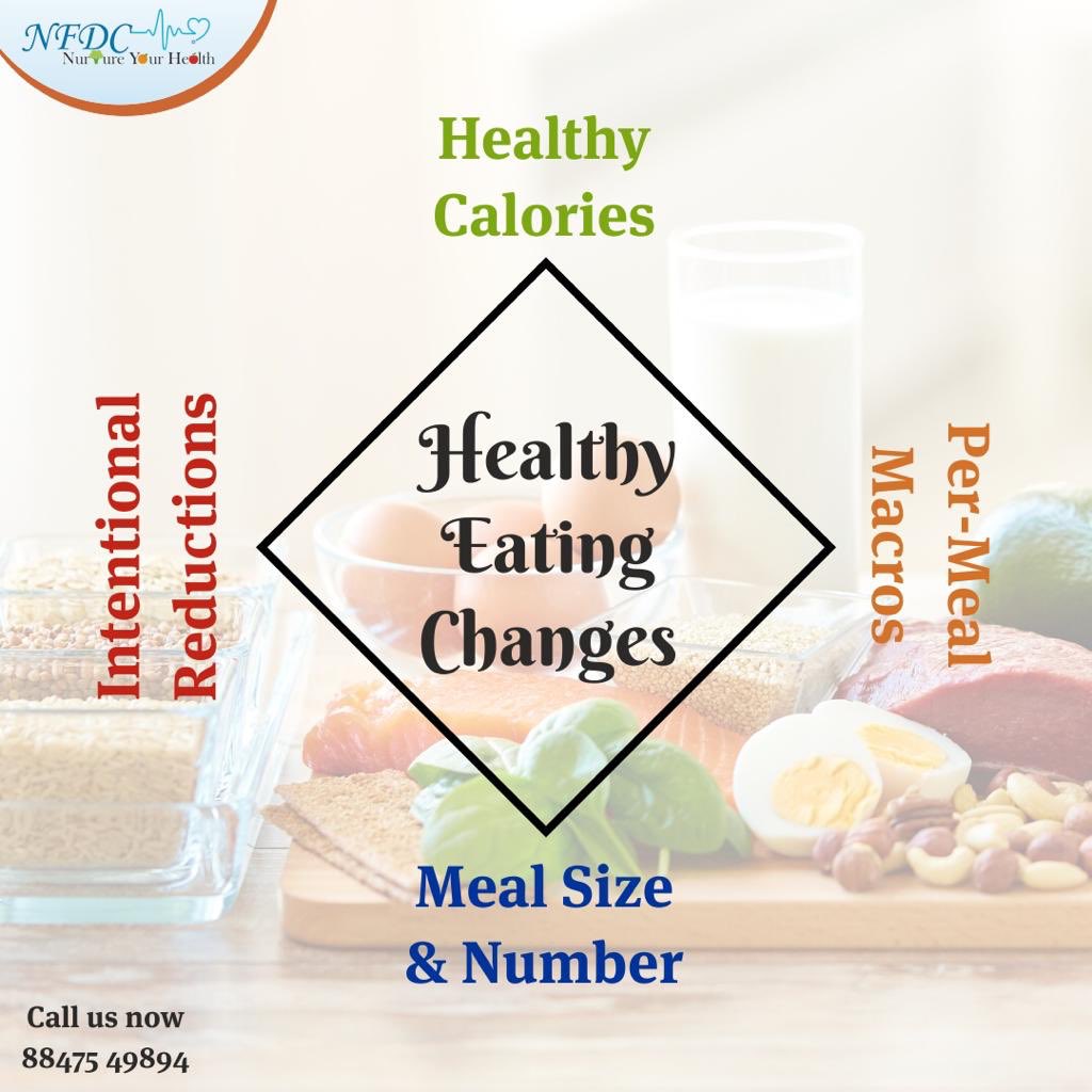 #healthyeatingchanges #lifestylechange #healthycalories #permealmacros #mealsize #mealnumber #intentionalreduction #selflove #trustus #askus #manageeverydisease #weightloss #weightgain #healthgain #fitness #specialdiets #nutrition #fitness #diets #counseling #nfdc #nfdcforyou