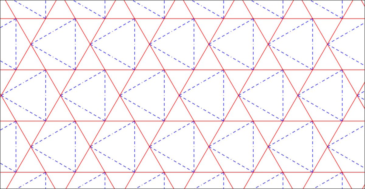 青線は谷折り Twitter Search