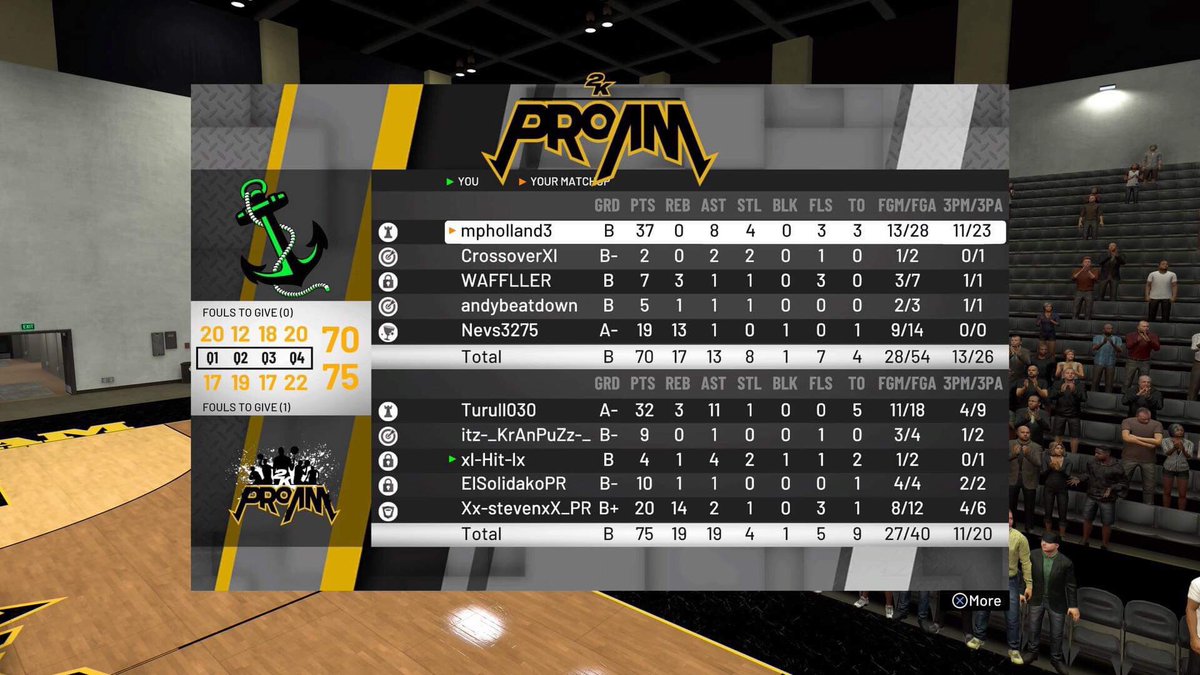 PrStevenxx's tweet photo. @Nevs2K  GG https://t.co/e9d7NCsxNg