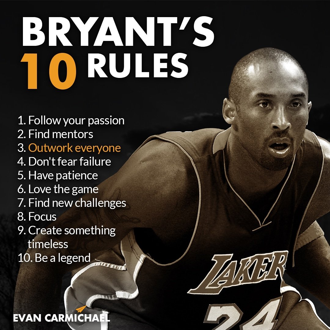 Unleash Your Inner Champion: Top 10 Kobe Bryant Rules of Success