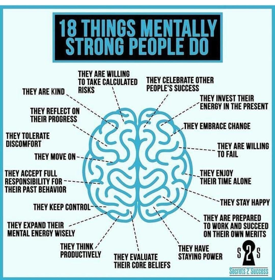 18 Habits of Mentally Strong People