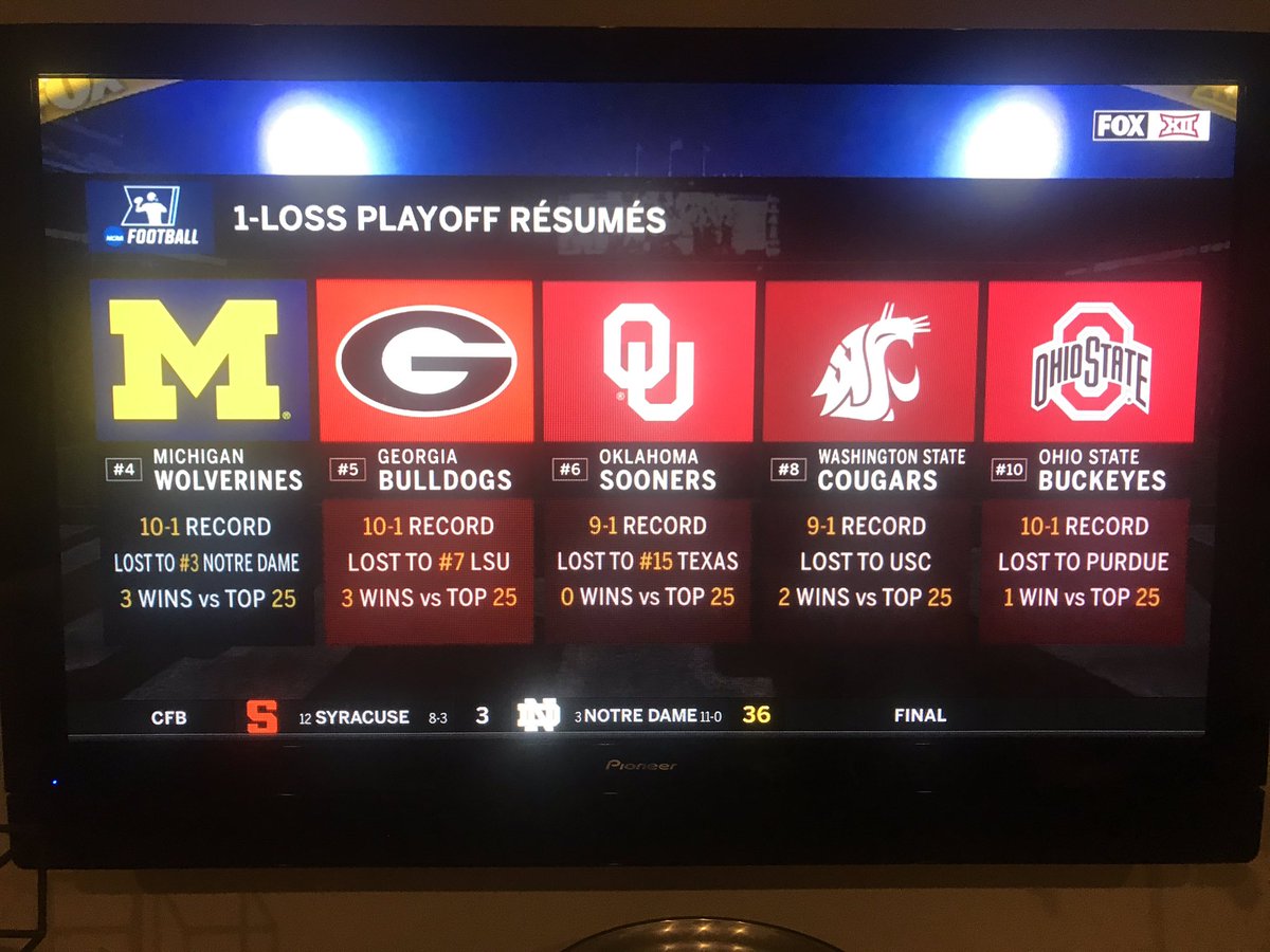 rollwaveroll's tweet photo. @FOXSports Crack analysts. @CycloneATH https://t.co/RJprsqoDzQ