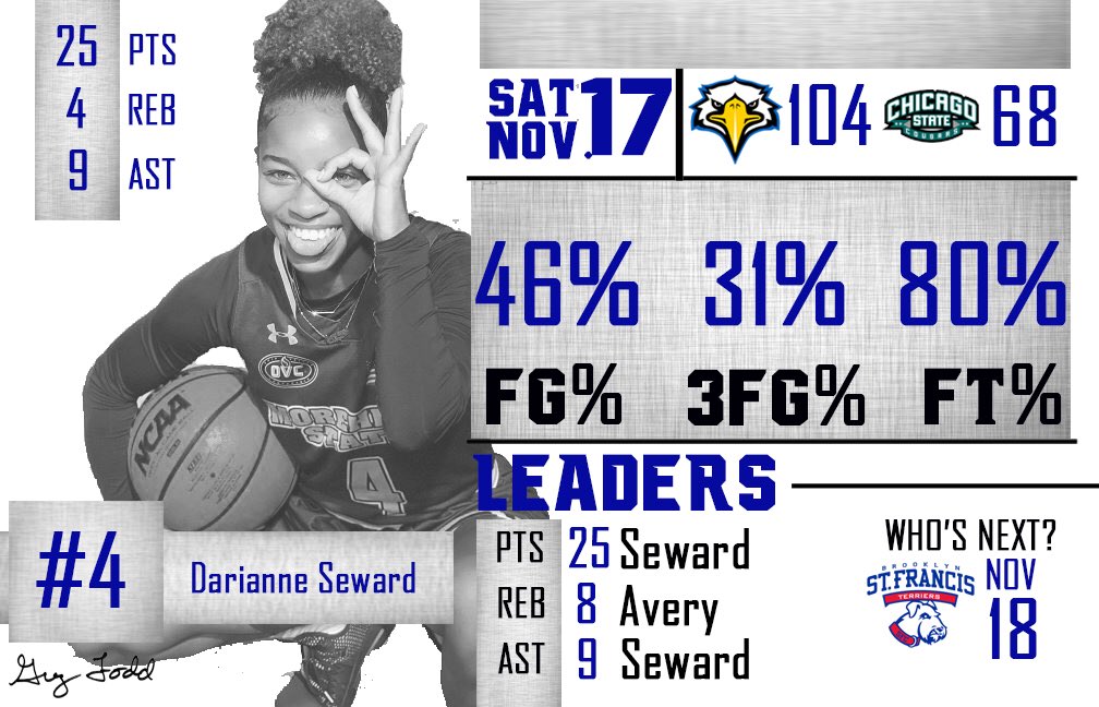 Got another W tonight!

4-0 😝😝

We take on St. Francis Brooklyn tomorrow at 4:00PM... 

#DoItForThem 

Game Recap ⬇️