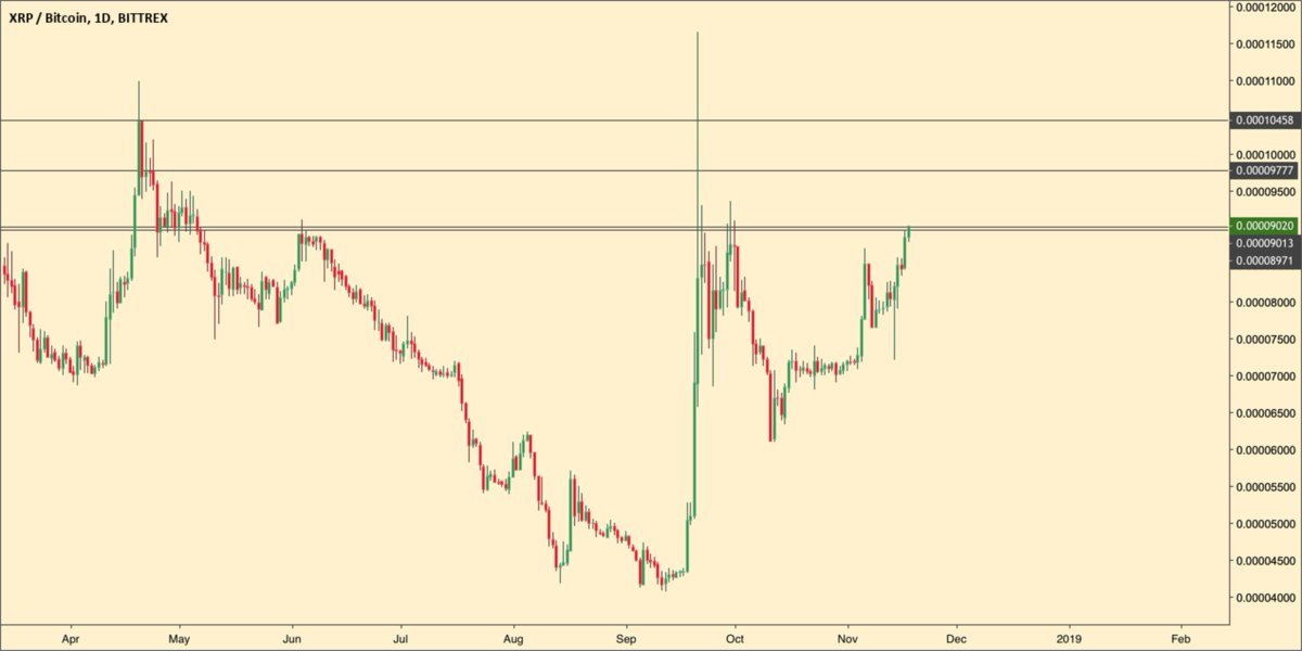 The Crypto Monk tweet media