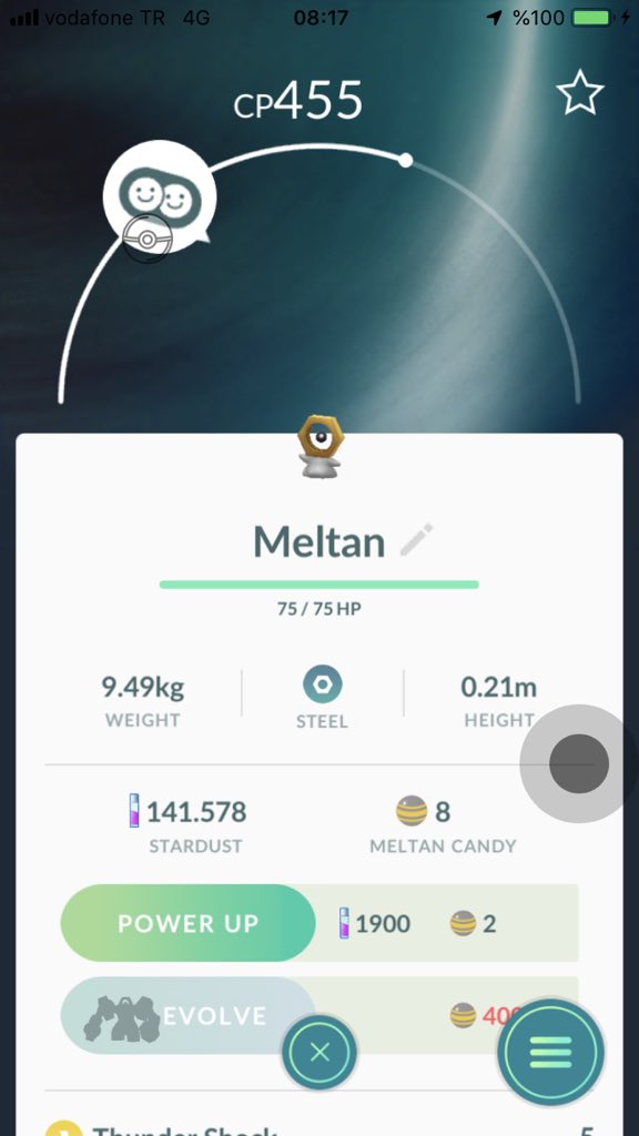 Meltan Iv Chart