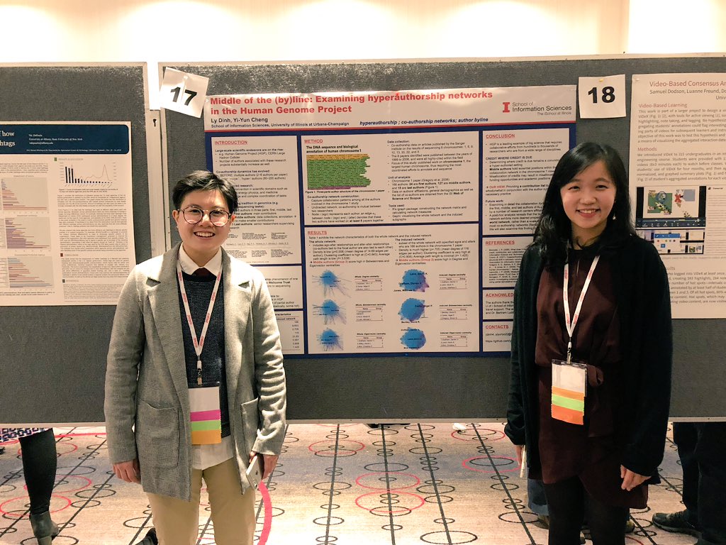 yiyunjessica's tweet photo. Here’s the github repo link to our poster & paper for #asist18 #asist2018 - Middle of the (by)line: Examining hyperauthorship networks in the Human Genome Project! https://t.co/DmXSxOhLkc
@lydinh1992 https://t.co/REyJVVrFVA
