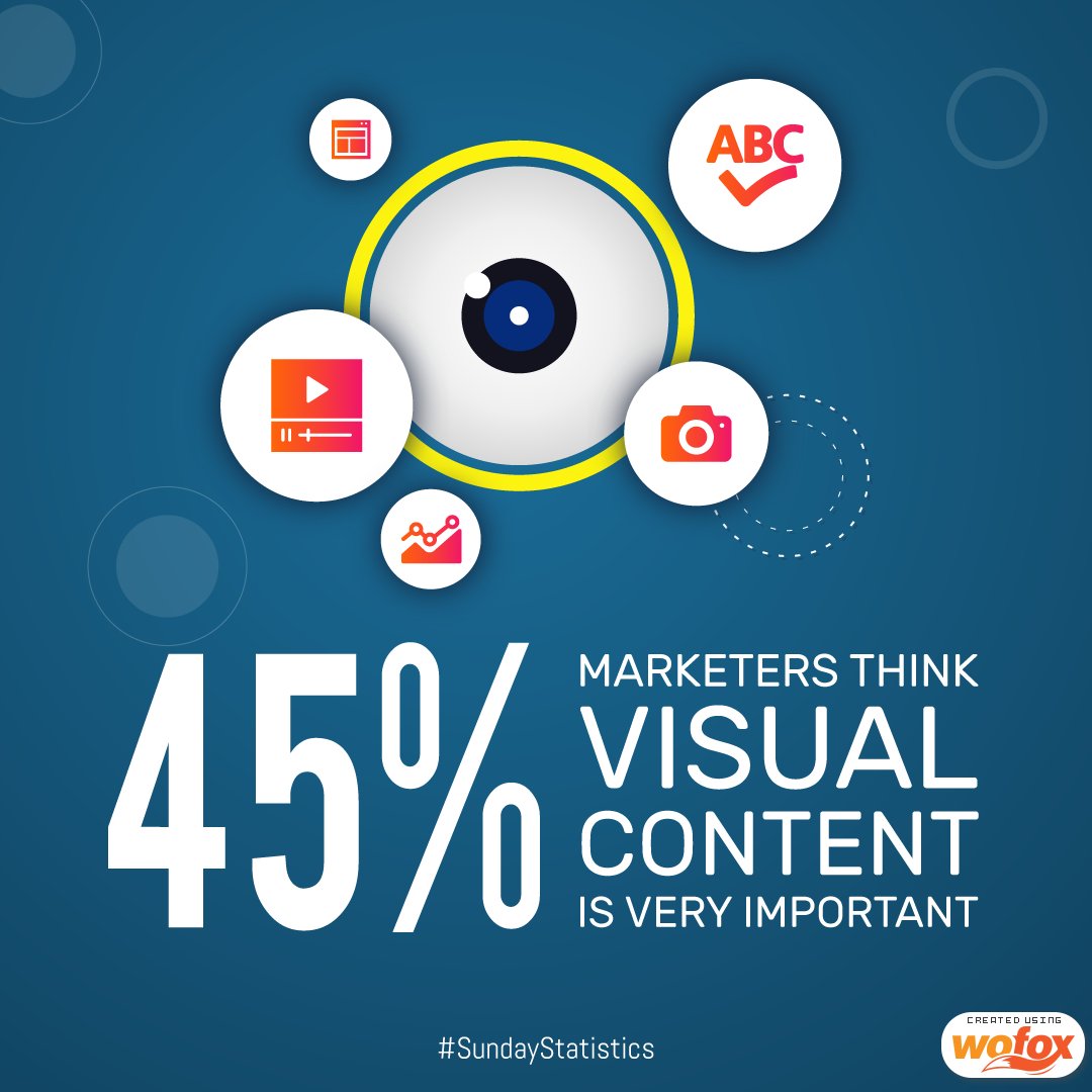 WofoxApp's tweet photo. Visual Content is one of the most effective tools for B2C Marketers.
#VisualMarketing #SundayStatistics #B2CMarketing #WoFox #BetaTesting #MadeWithWoFox https://t.co/B8YAFt96RT