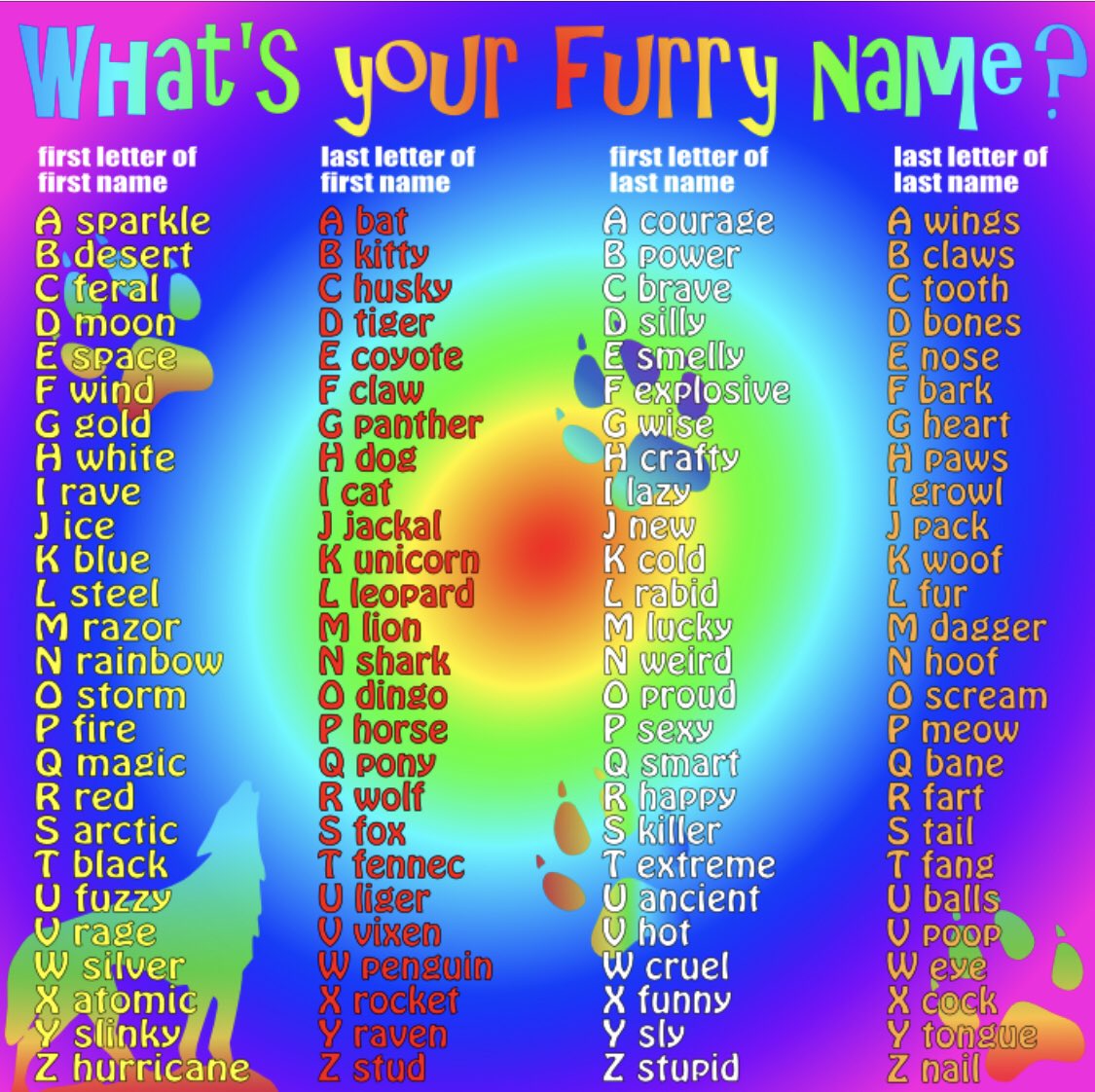 National K9 Memorial Sunday Fun So What S Your Furry Name
