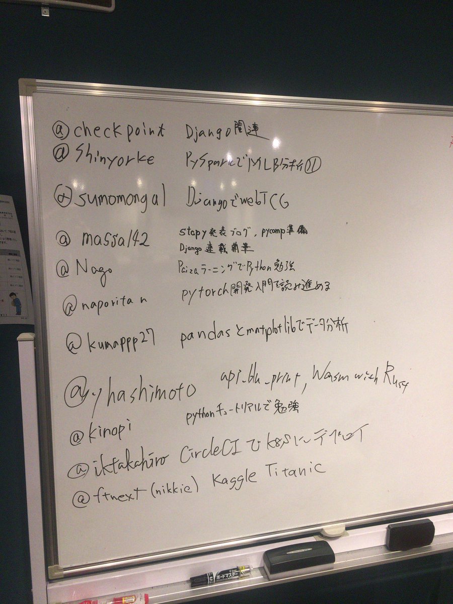 massa142's tweet image. 午後の様子 #mokupy