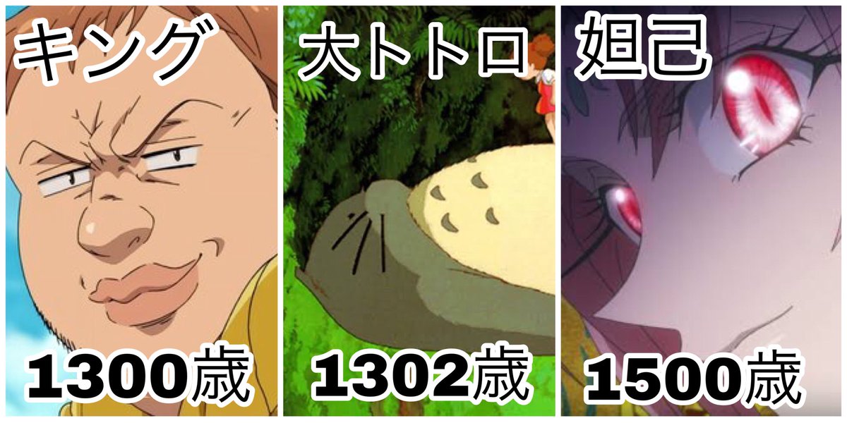 ラウト 1000歳以上のアニメキャラ