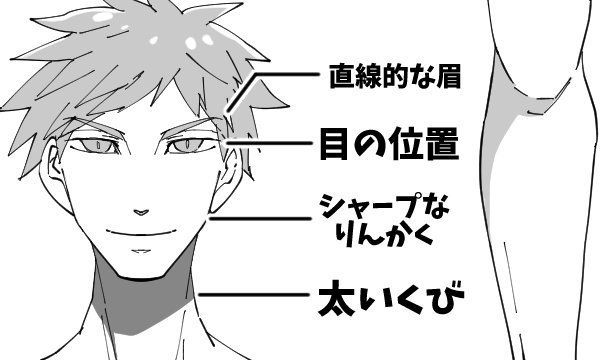 お絵かき図鑑 女性を描いたつもりなのに男性のように仕上がってしまった という経験がある方 男女の顔の違いをしっかりと理解すると一気に完成度が変わってきますよ T Co H4xsck0mp2 イラスト 顔の描き方 T Co Ubnzgzndtu Twitter お絵かき図鑑 女性を描いたつもりなのに男性のように仕上がってしまった という経験がある方 男女の顔の違いをしっかりと理解すると一気に完成度が変わってきますよ T Co H4xsck0mp2 イラスト 顔の描き方 T Co Ubnzgzndtu Twitter