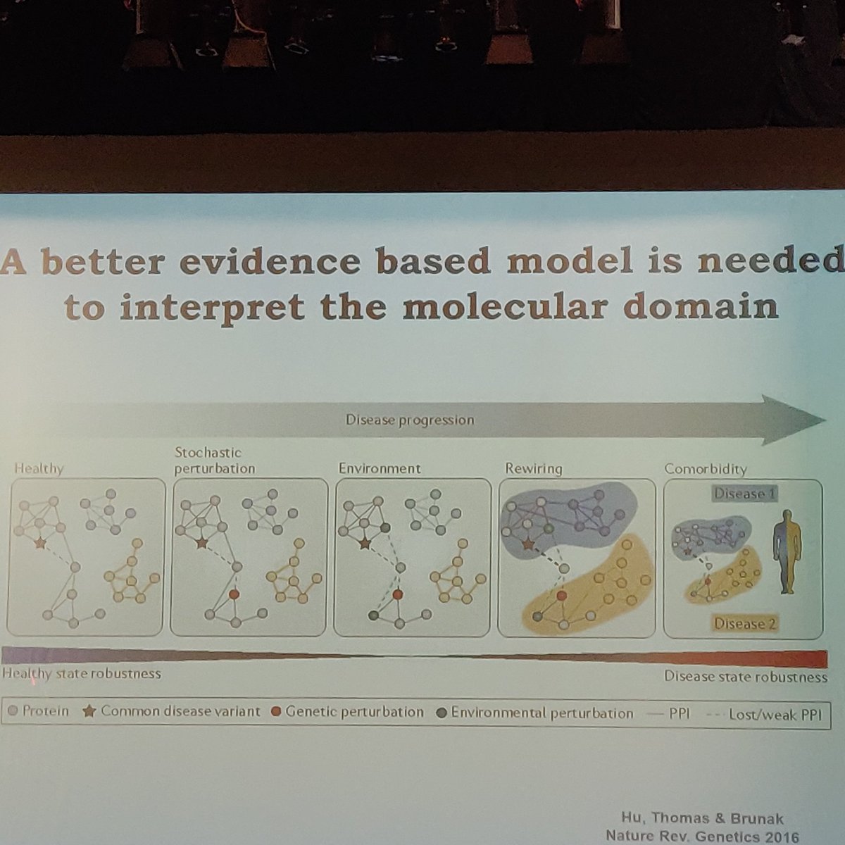 Dr. Maria Chatzou Dunford tweet media