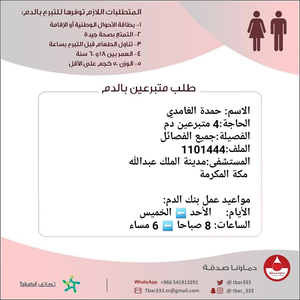 #عاجل
الاسم: حمدة الغامدي
الحاجة:4 متبرعين #دم 
الفصيلة:جميع الفصائل
الملف:1101444
المستشفى:مدينة الملك عبدالله 
#مكة المكرمة