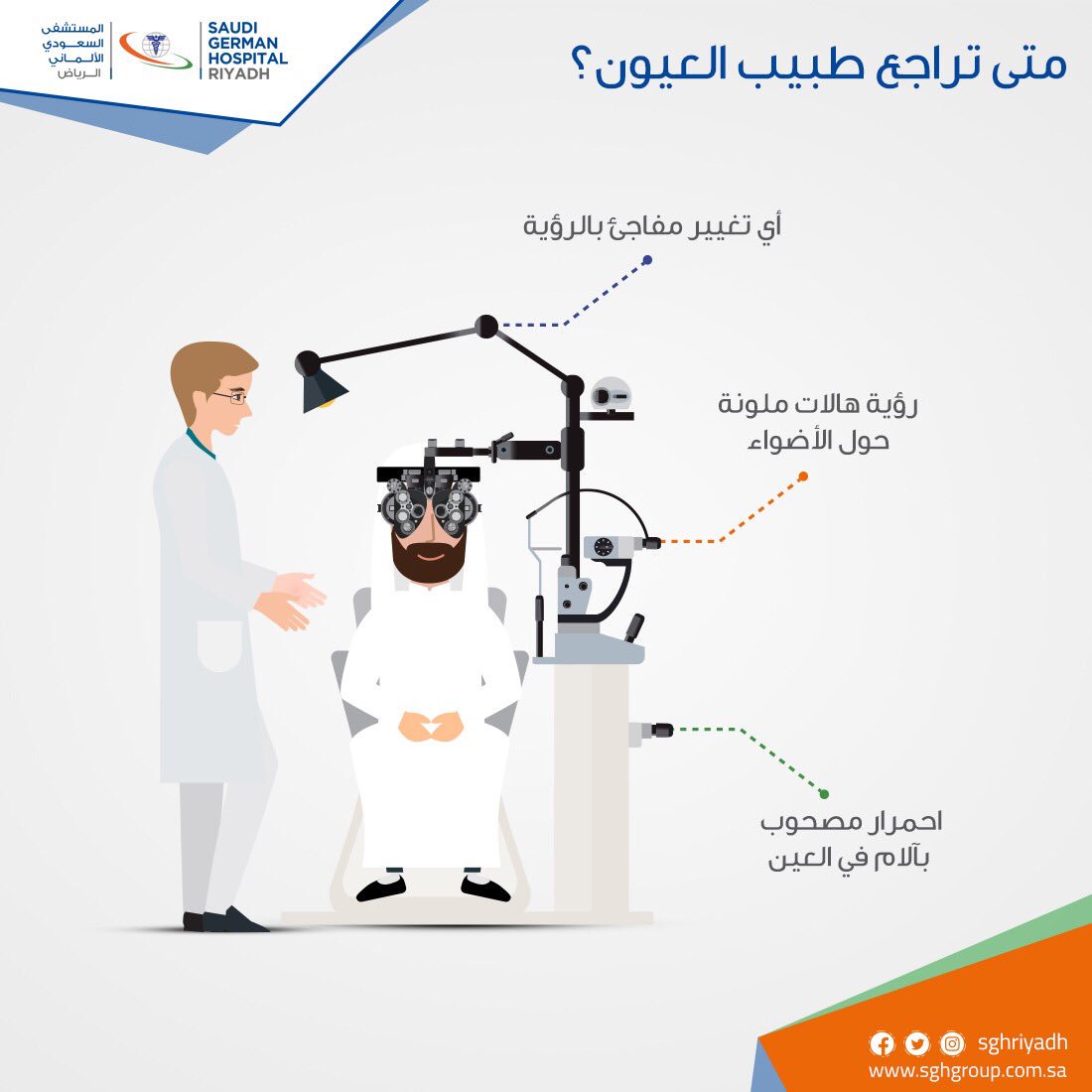 SGHRIYADH's tweet photo. متى يجب عليك زيارة طبيب العيون؟

when should you visit an optician? 

#المستشفى_السعودي_الالماني https://t.co/0VeR3SgXEz