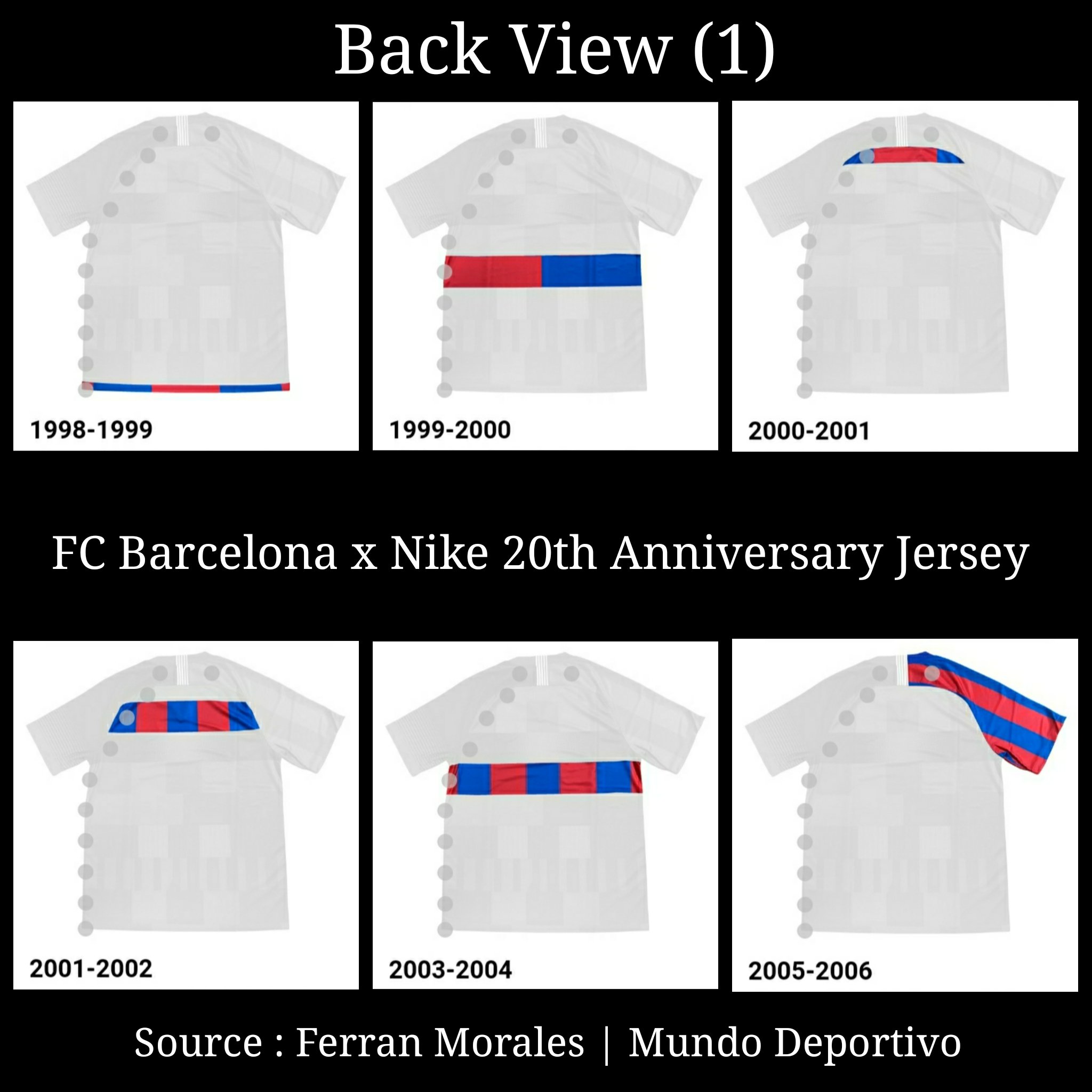 Fragante resumen tema FCB Collector on Twitter: "FC Barcelona x Nike 20th Anniversary Jersey 2  Pictures : Back View (1) &amp; Back View (2) #MatkulFCBC  https://t.co/MS33Q2SQmM" / Twitter